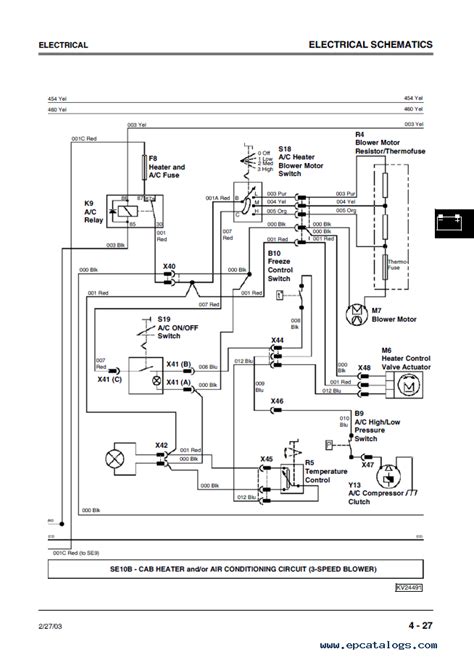 gehl skid steer wiring diagram